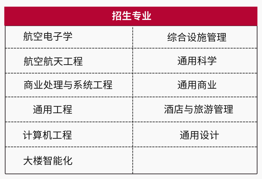 淡马锡理工学院招生计划.jpg 淡马锡理工学院招生计划.jpg